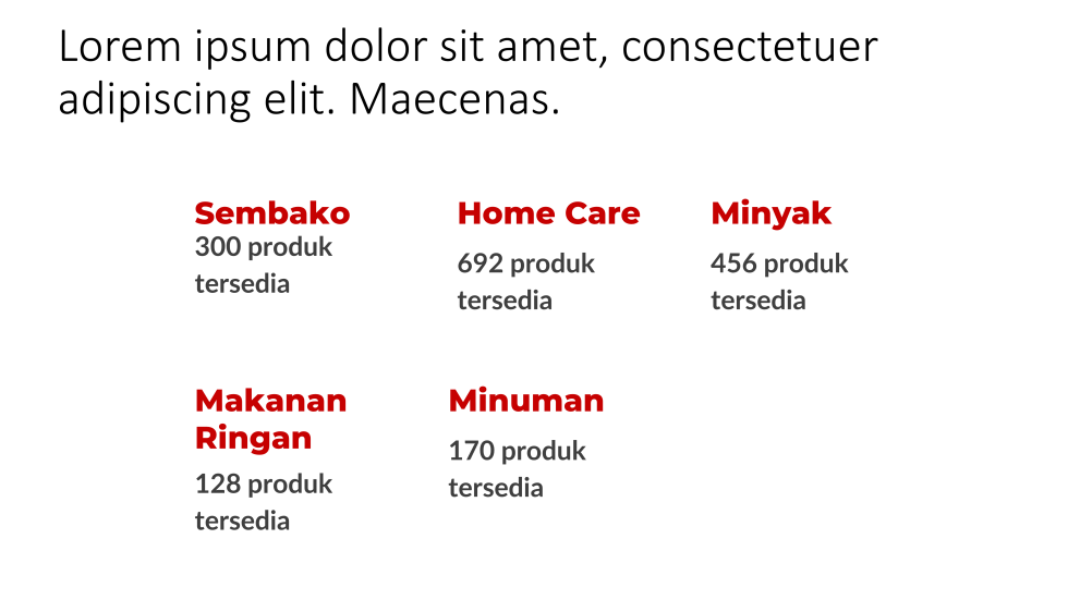 Before Redesign Slide 2
